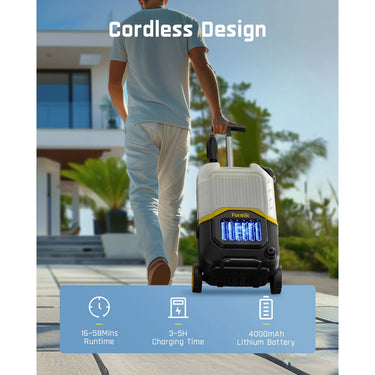 Fanttik Cordless Pressure Washer