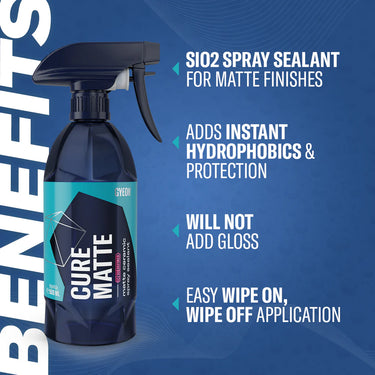 GYEON Q²M Cure Matte Redefined