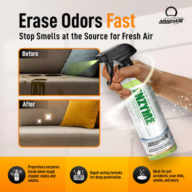 Nanoskin Enzyme Bio-Enzymatic Cleaner / Odor Eliminator
