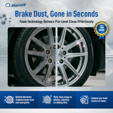 Nanoskin Non-Acid Wheel & Tire Cleaner