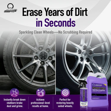 Nanoskin Speedy Brite Wheel & Tire Acid Cleaner