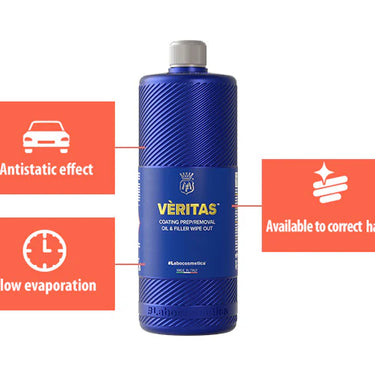 Labocosmetica VERITAS Coating Prep/Removal Oil & Filler Wipe Out