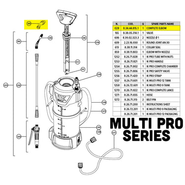 IK MULTI Pro Complete Elbow