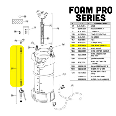 IK Pro Tube w/ Nuts