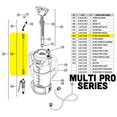 IK Pro Tube w/ Nuts