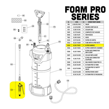 IK ProHandle (INOX)