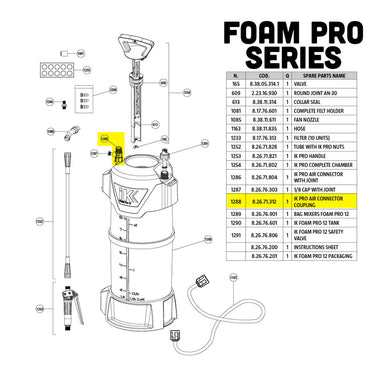 IK Foam Pro Air Connector Coupling