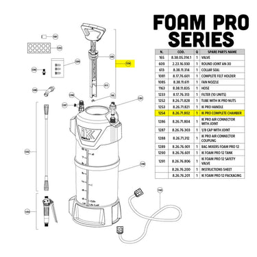 IK PRO Complete Chamber