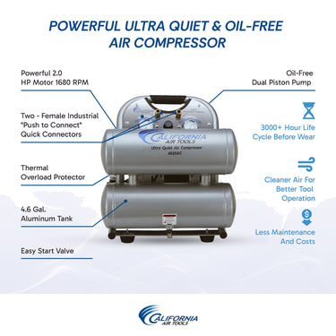 California Air Tools 4260AC Ultra Quiet Air Compressor 4.6 Gal