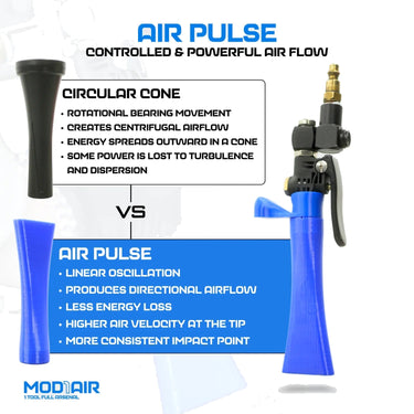 Detail Demon MOD1AIR Complete Air Tool 7 Piece Kit