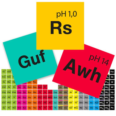 Koch Chemie Element Labels