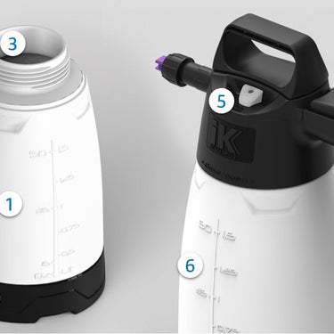 IK FOAM Pro 2