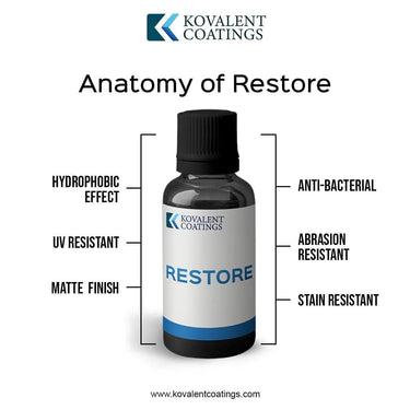 Kovalent Restore